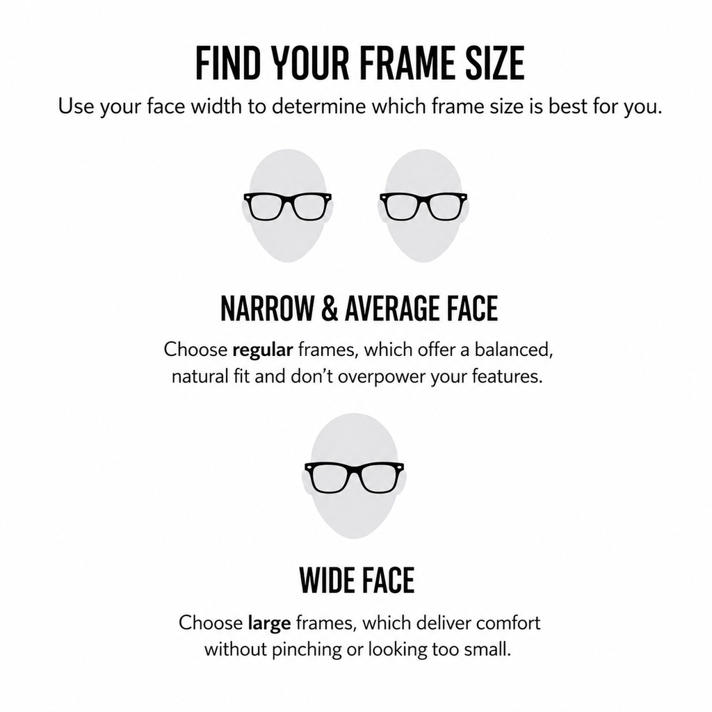 Meta Ray-Ban (Gen 2) Wayfarer Smart AI Glasses, Matte Black, Clear Lenses