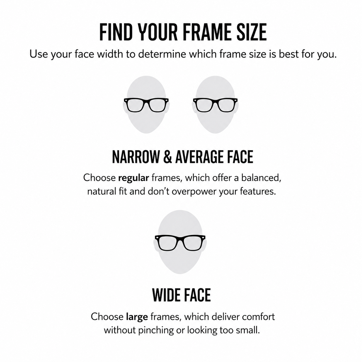 Meta Ray-Ban (Gen 2) Wayfarer Smart AI Glasses, Matte Black, Clear Lenses