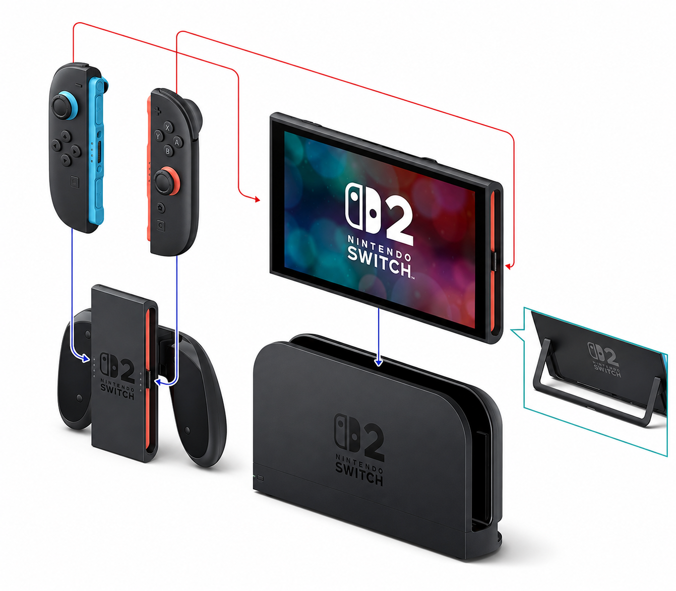 Nitendo Switch 2